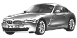 BMW E86 U0813 Fault Code